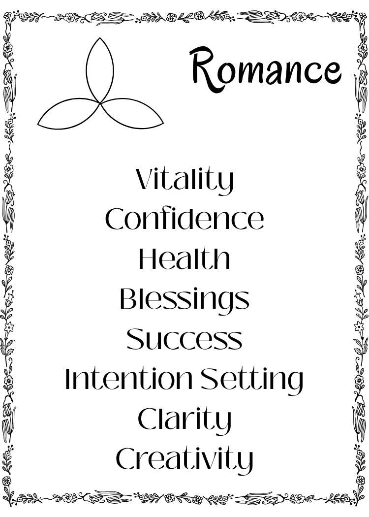 Pocket Altars