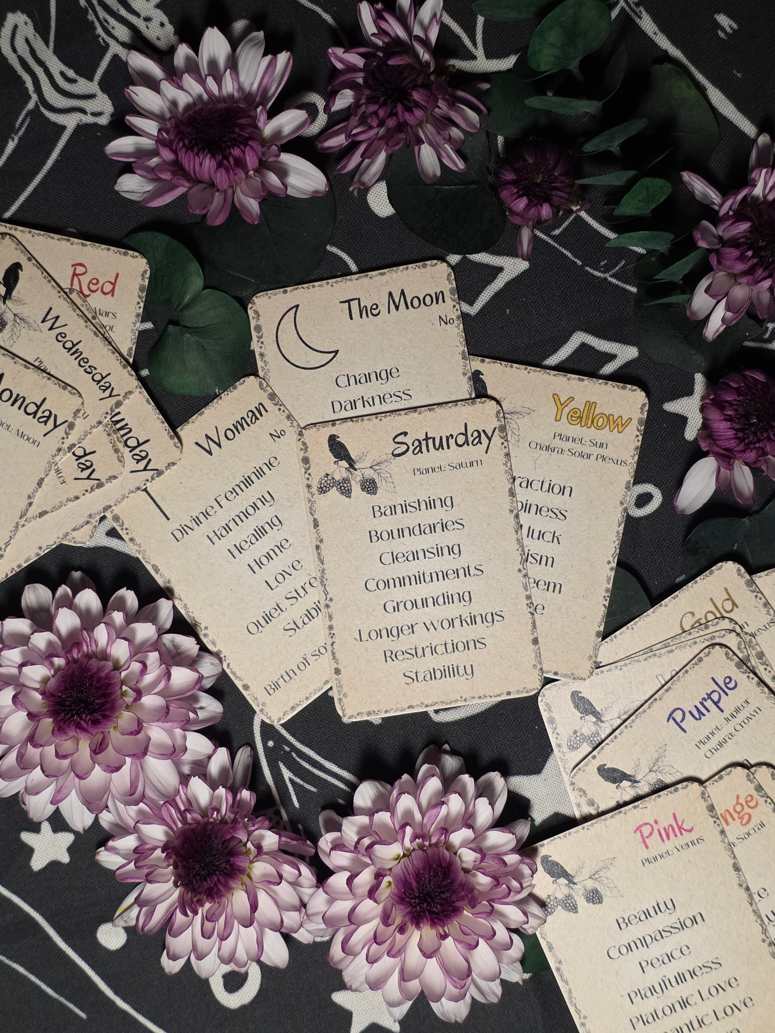 Ritual Reference Card Deck